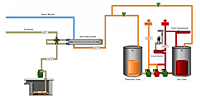 Wastewater Heat Recovery System Drawing